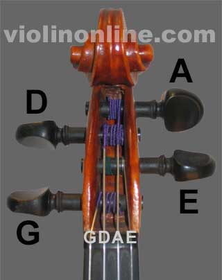 tuner online violin