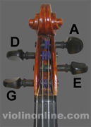 online tuner violin