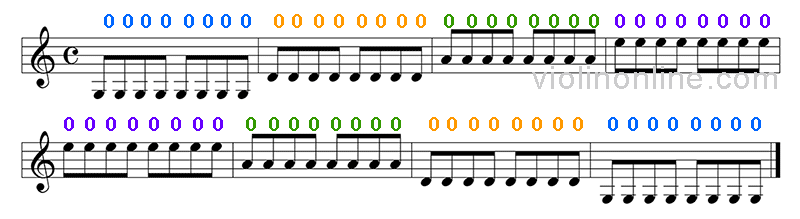 Open Strings Eighth Notes